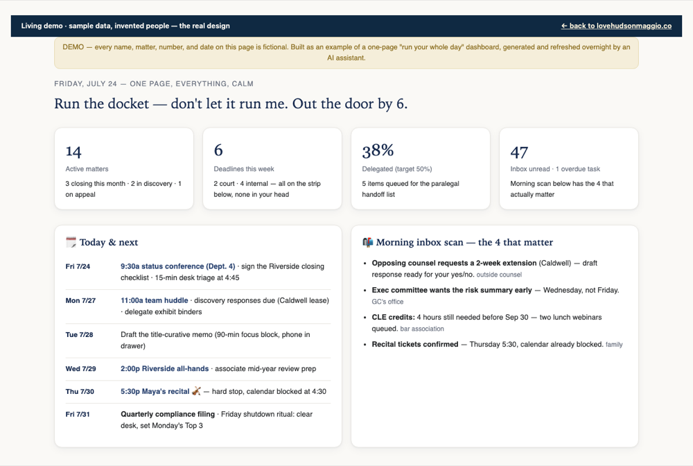 The Daily Dashboard demo — one page with the week's deadlines, today's schedule, and the four inbox items that matter